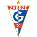 Gornik Zabrze Gornik Zabrze